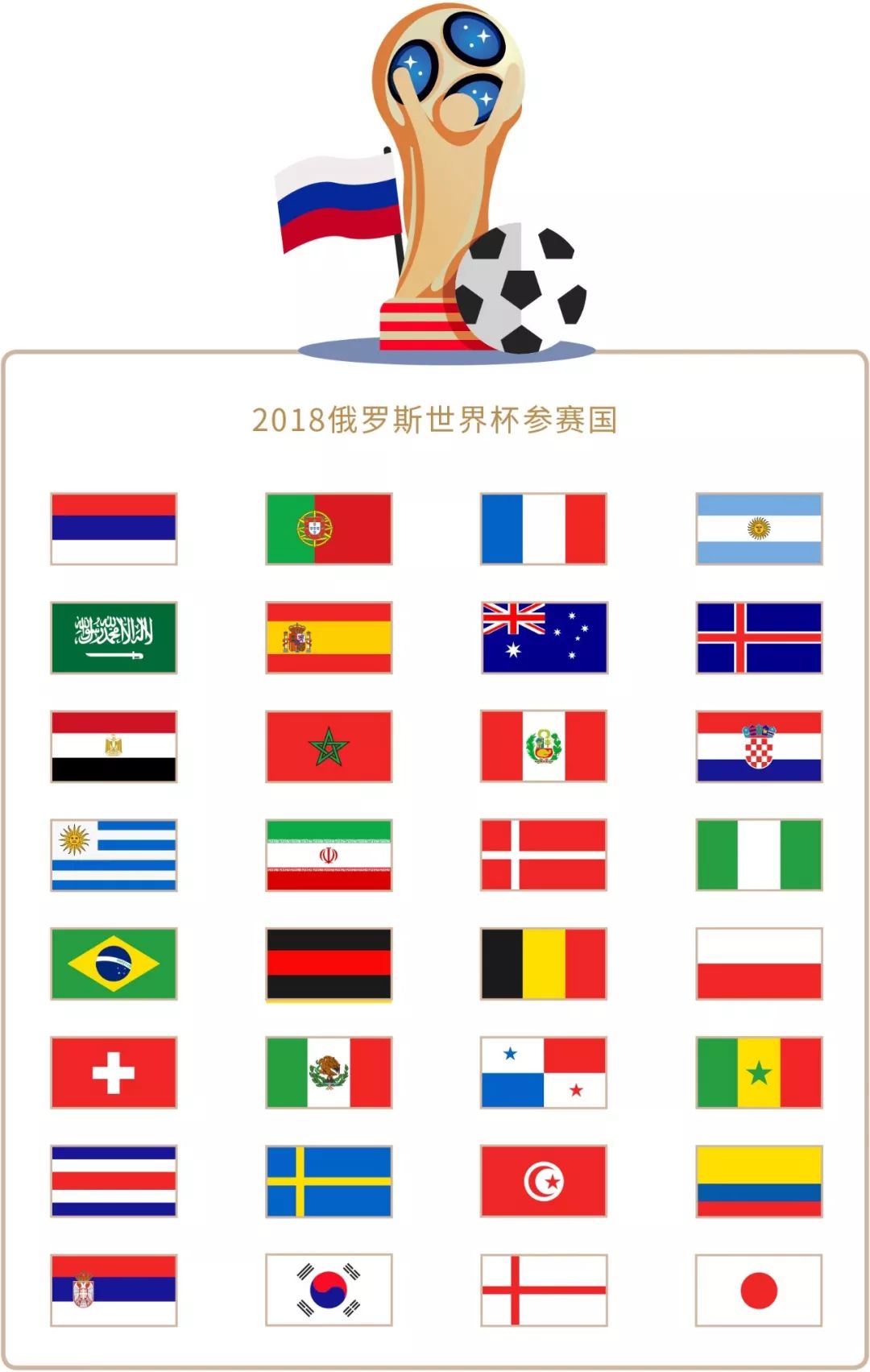 不同声音在