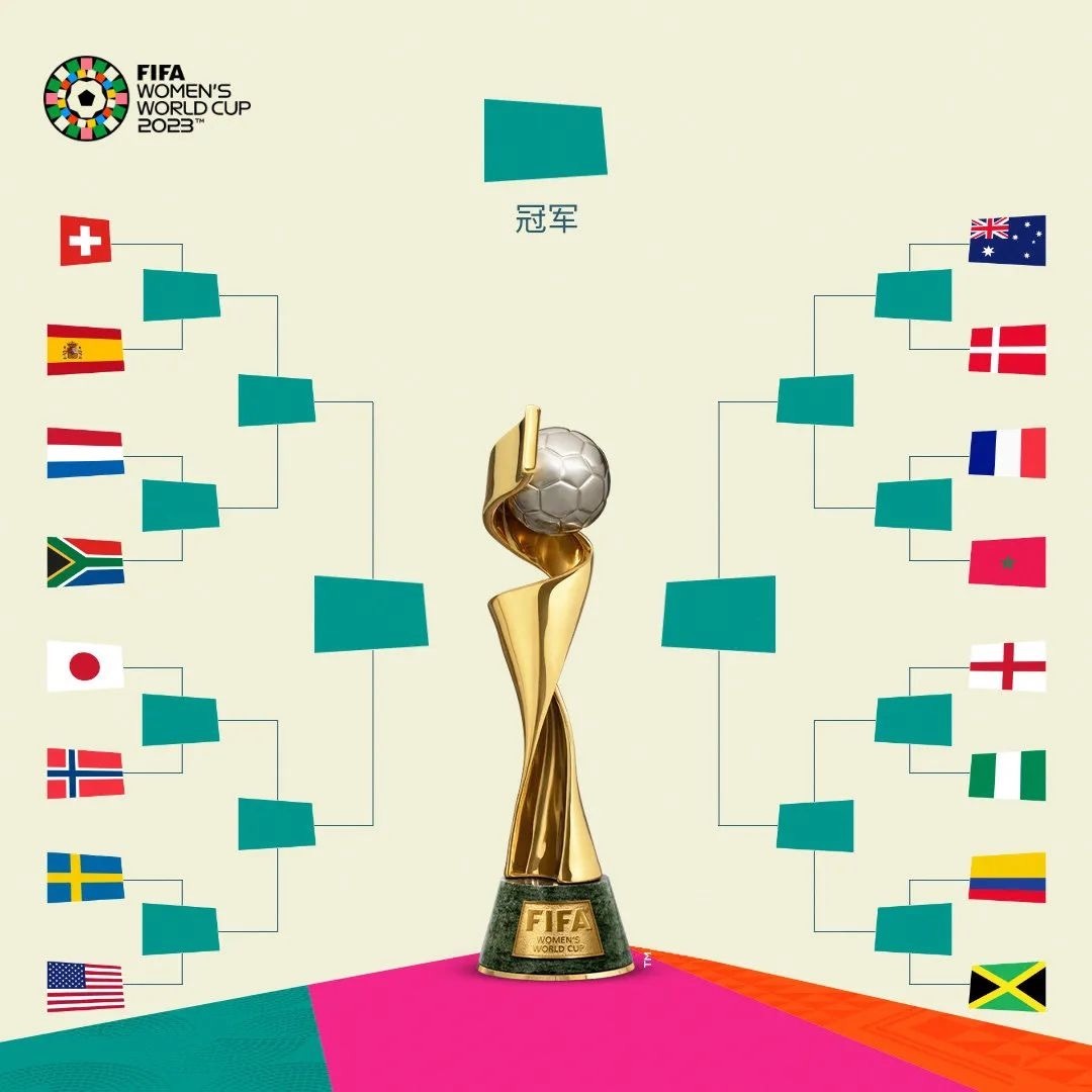 五年将主导